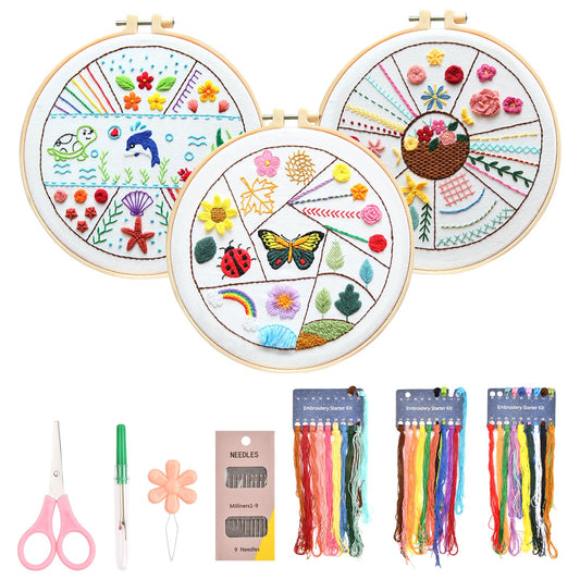 Kit de Broderie Express
